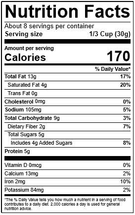Nutrition facts