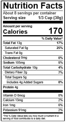 Nutrition facts
