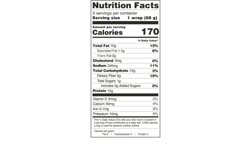 Nutrition facts